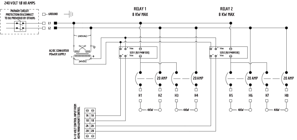 Reference Manual Infratech Official Site