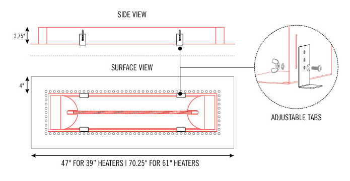 Flush Mount Installation Infratech Official Site