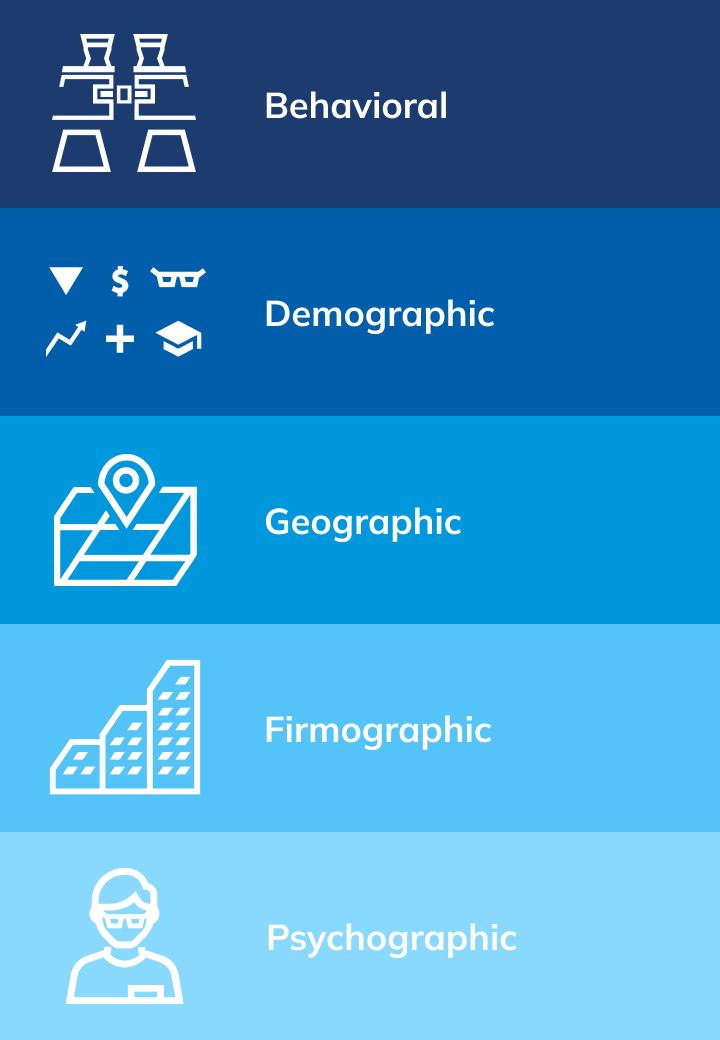Dominate Your B2B Niche Ultimate Guide to Market Segmentation