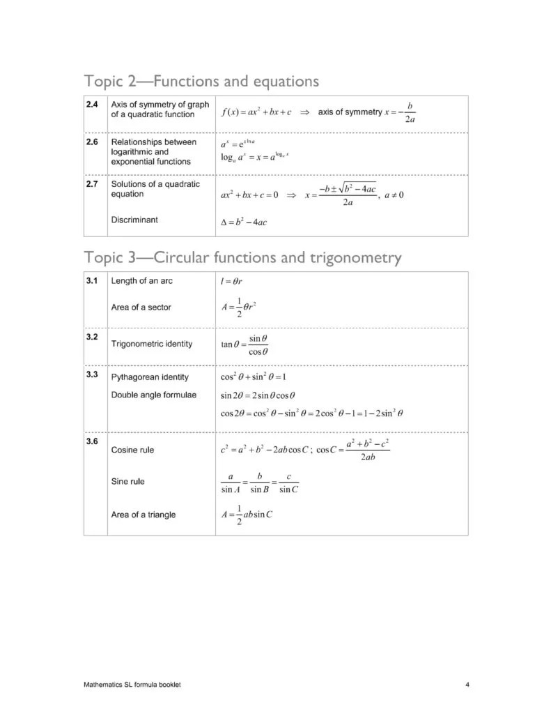💯 IB SL Math Formula Booklet 2024 Ingel Soong Delivers Results