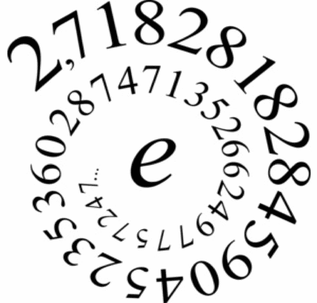 El número de Euler . Demostración Ingenieria Basica