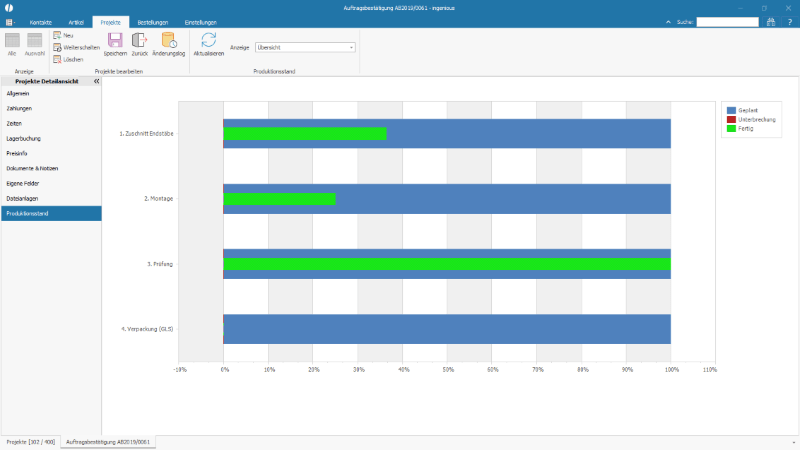 Produktionsstand Ingenious Softwarelösungen für Handwerk und Industrie