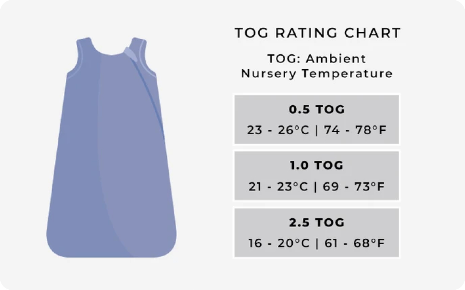 Best Sleep Sacks, Sleep Bags and Wearable Blankets 2021 Ingenious Baby