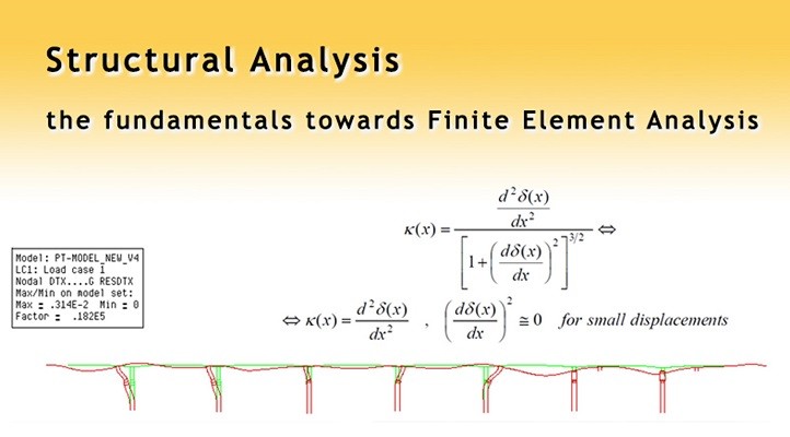 Structural Analysis the fundamentals towards Finite Element Analysis