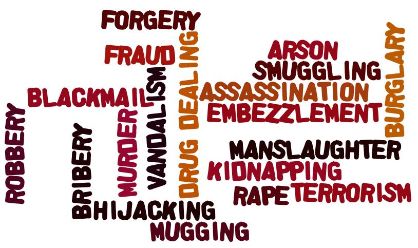 WRITING CHALLENGECRIME PREVENTION Inglés Málaga