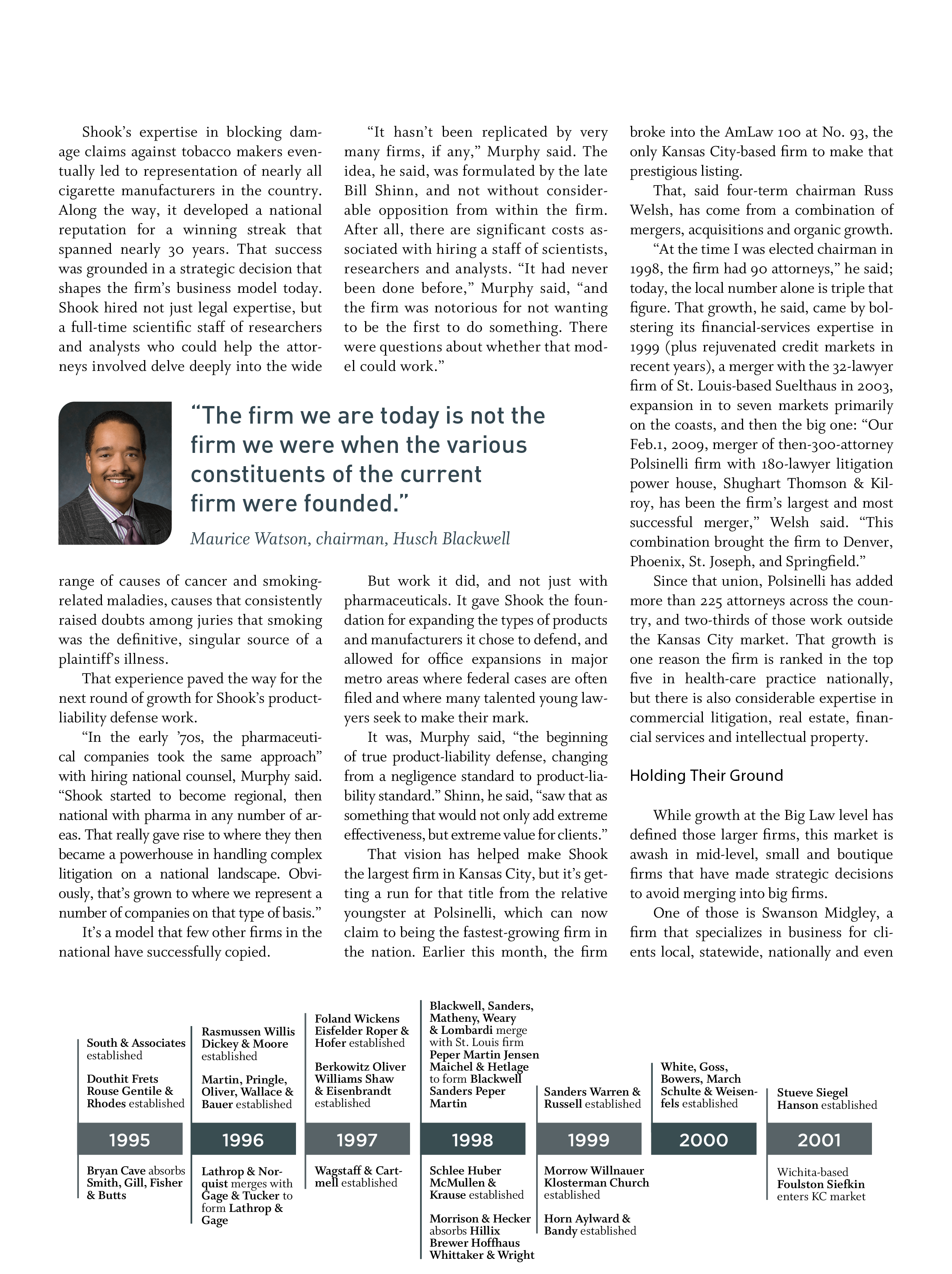 The History of Kansas City Law Firms Ingram's