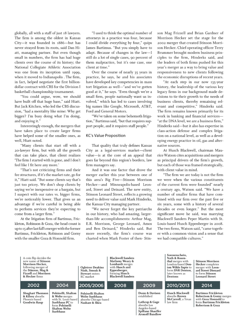 The History of Kansas City Law Firms Ingram's