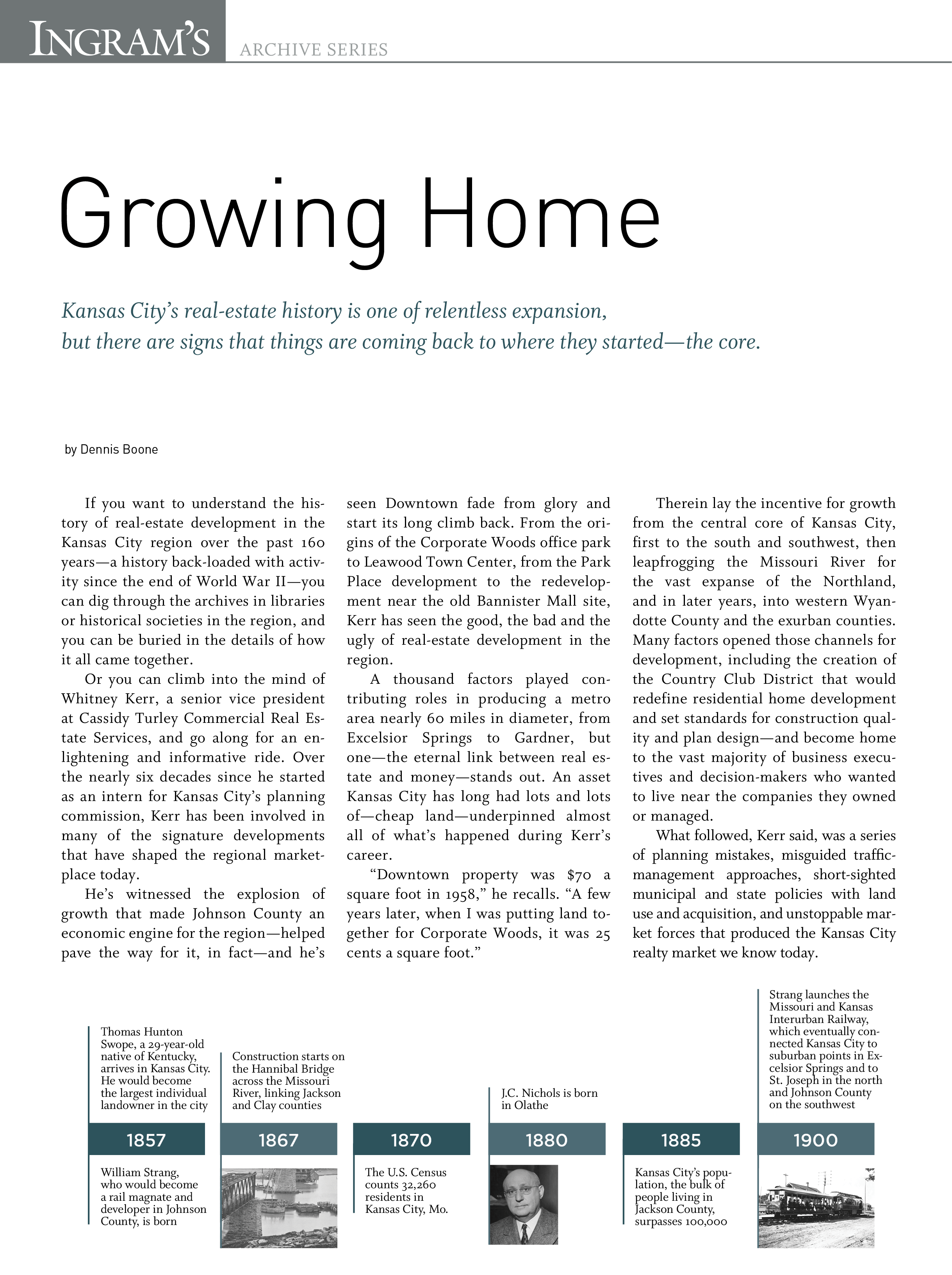 The History of Real Estate Ingram's