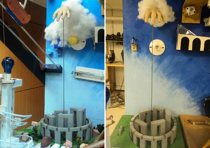 Rube Goldberg MachinePurdue University « Inhabitat Green Design