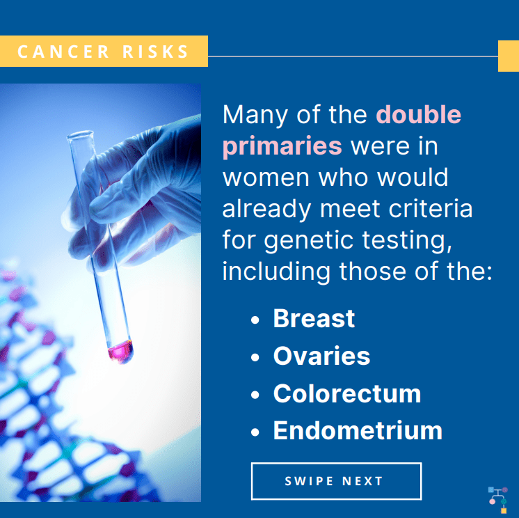 ICARE Social Media Post June 2023 Inherited Gene Mutation in Those with
