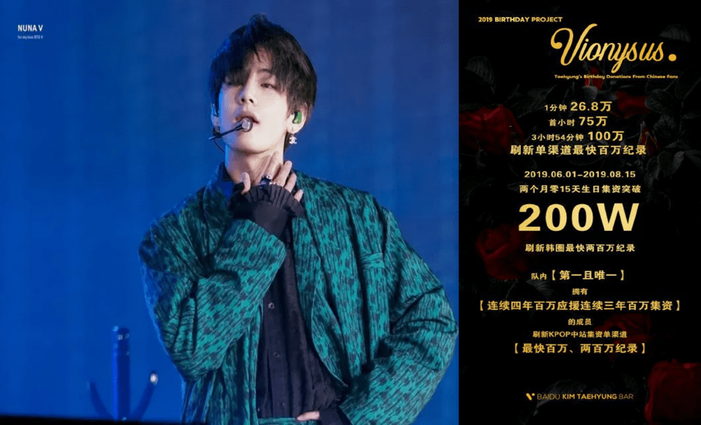 Baidu Bar Cina V BTS Kumpulkan 2M Yuan Cina untuk Perayaan Ulang