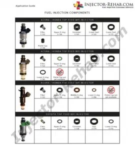 Fuel Injector Application Guide - Injector-Rehab
