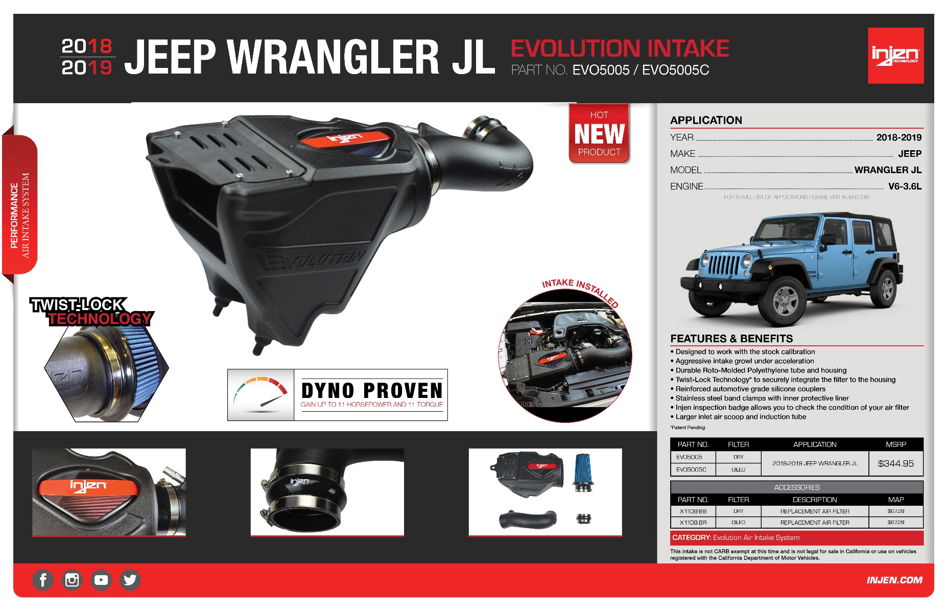 Check out the new Injen Evolution RotoMolded Air Intake System for the