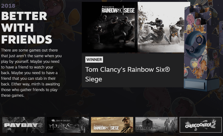 The Steam Awards Winners 2018