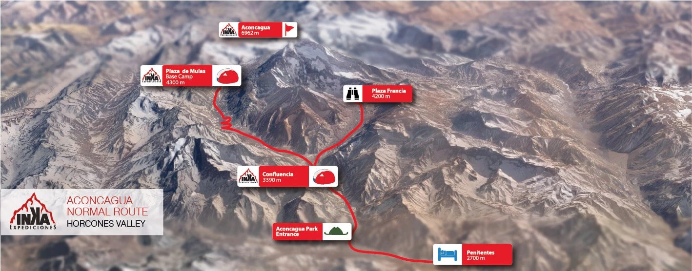 Aconcagua Route Map