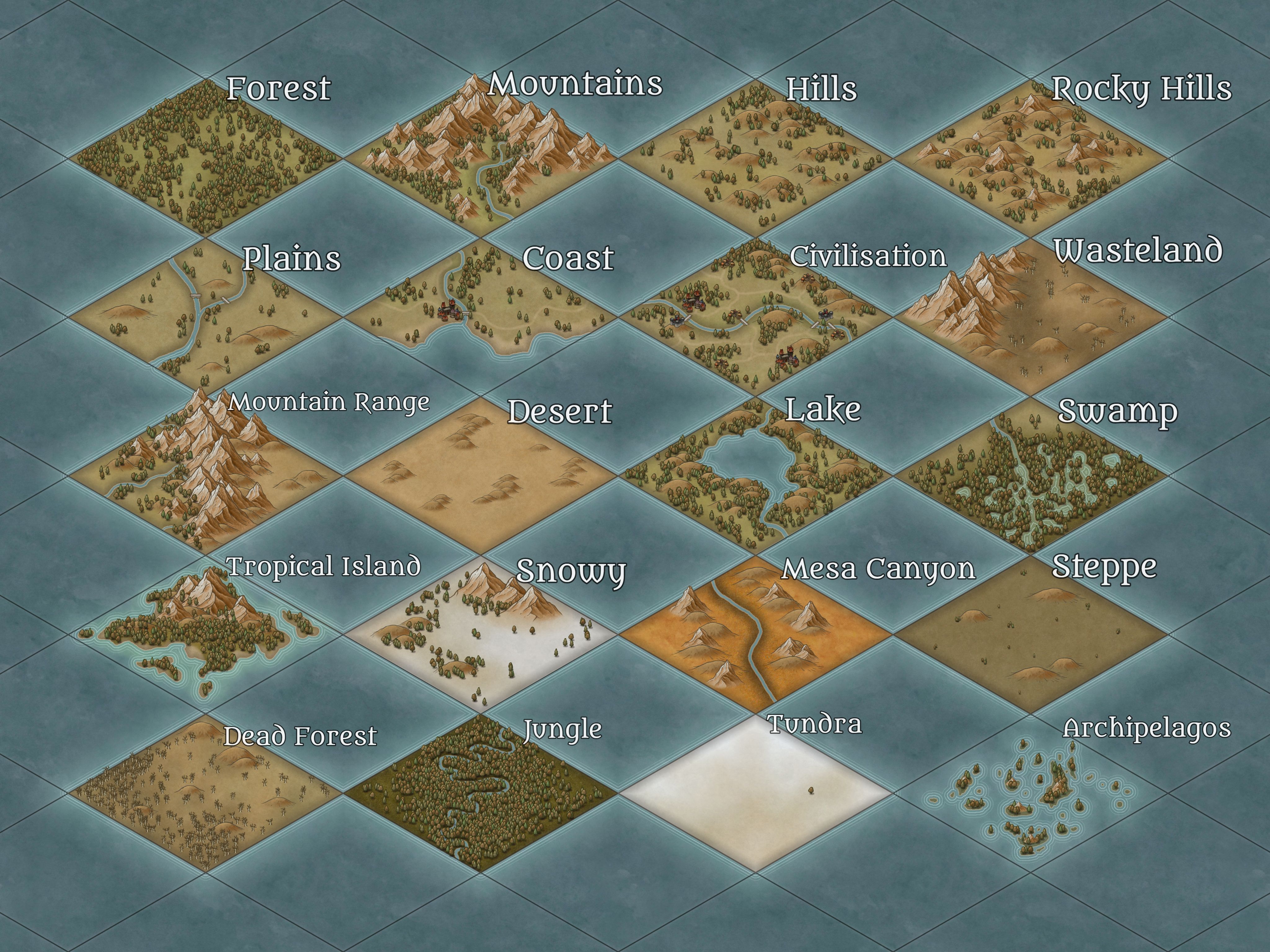 Free Biomes Inkarnate Create Fantasy Maps Online