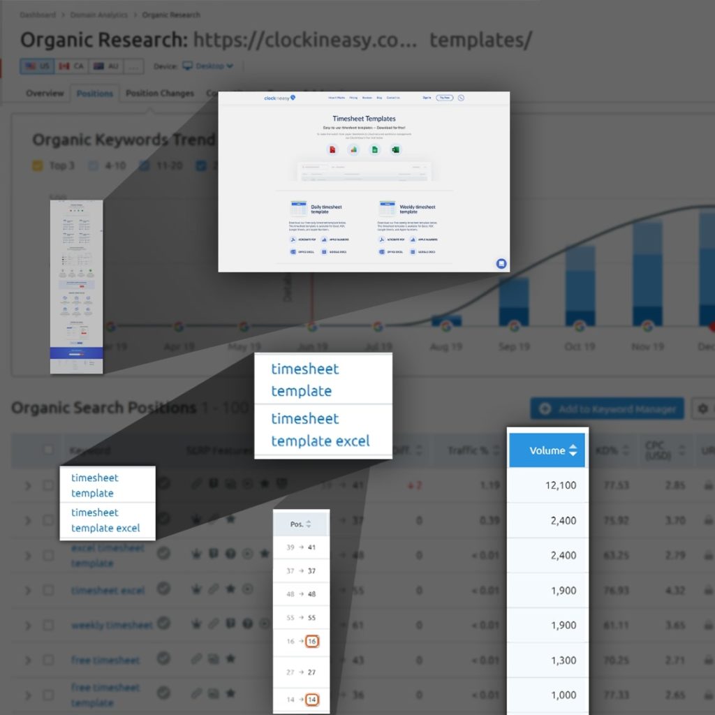 ClockInEasy B2B Marketing Strategy of SaaS App Ink, Inc.