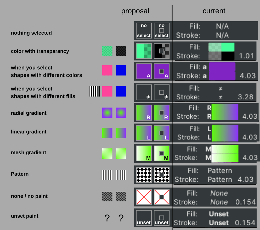 status bar color widgets proposal Inkspace the Inkscape Gallery