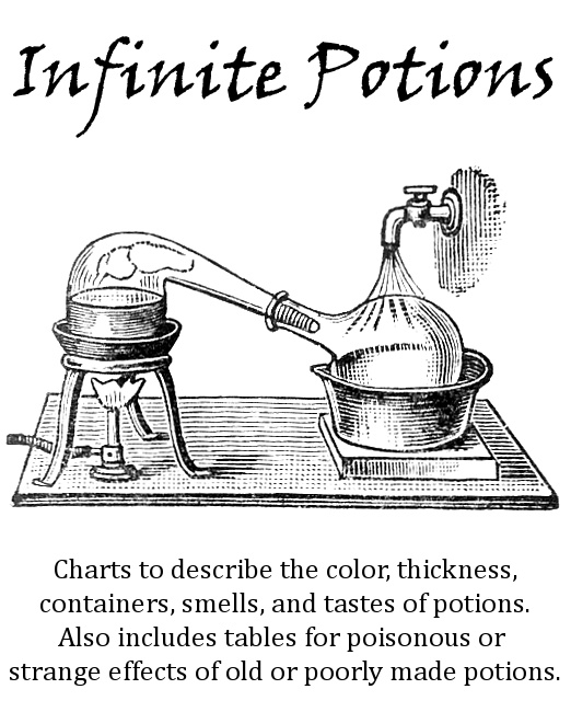Infinite Potions Released Inkwell Ideas