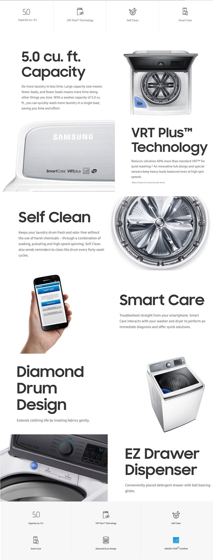 Samsung 5.0 cu. ft. HighEfficiency Top Load Washer in White, ENERGY