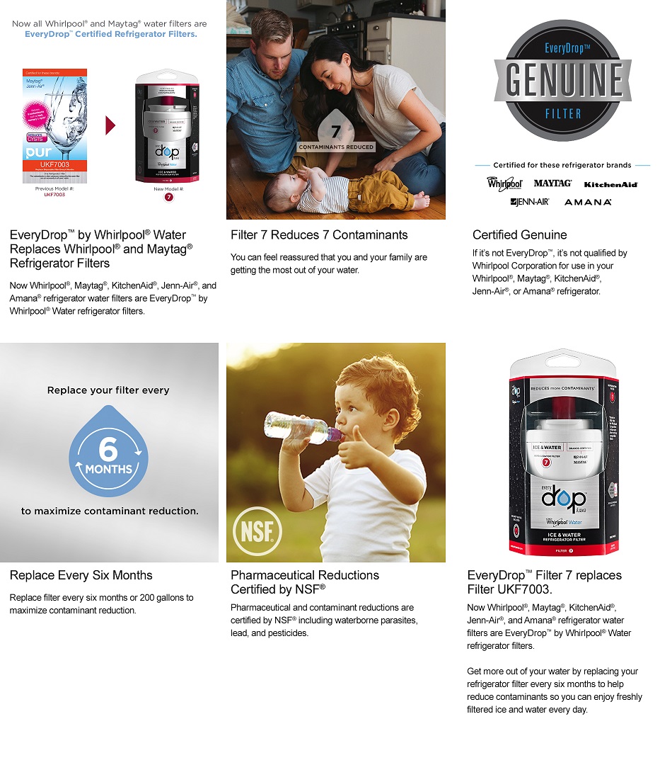 Whirlpool EveryDrop Ice and Refrigerator Water Filter 7EDR7D1 The