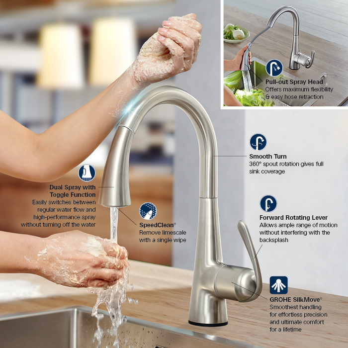 GROHE LadyLux Cafe Touch SingleHandle PullDown Sprayer Kitchen Faucet