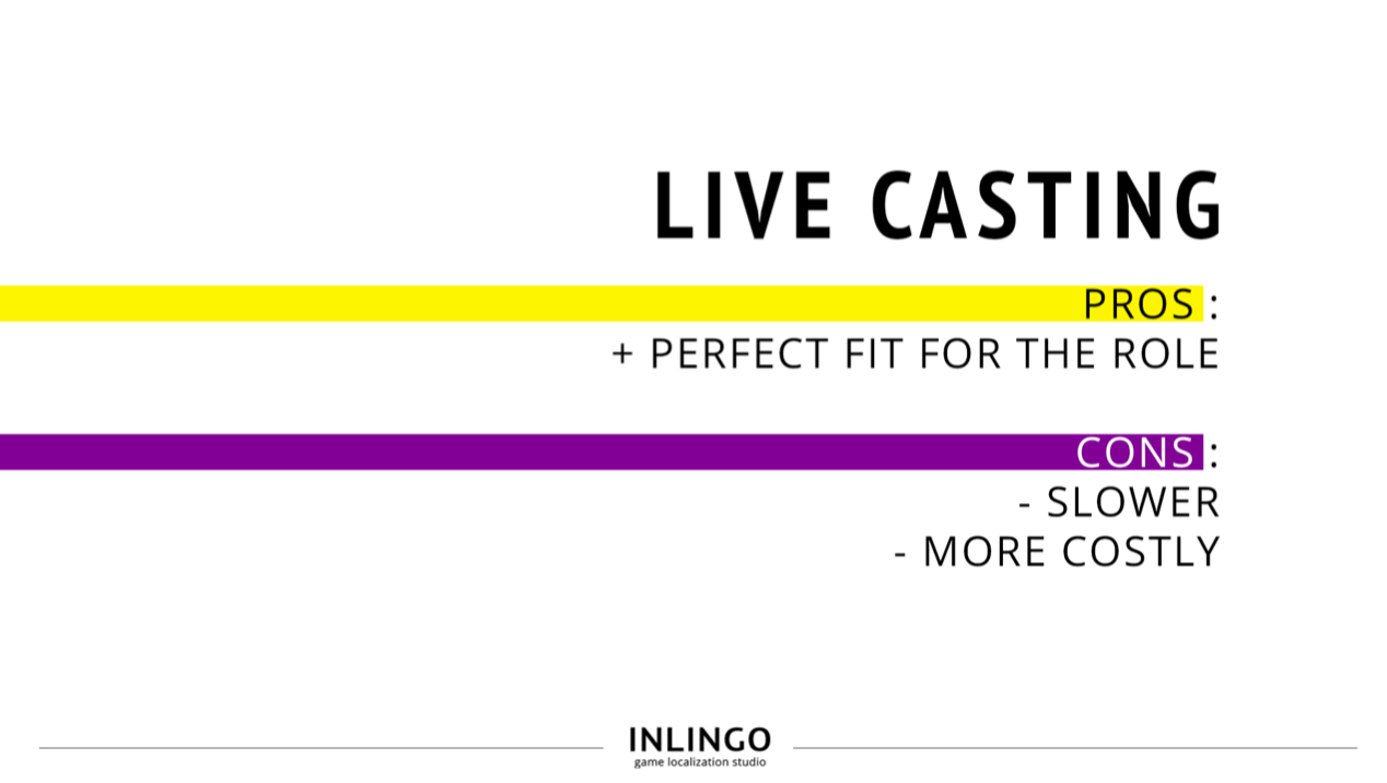 What do you need for voiceover and how do you cast voice actors