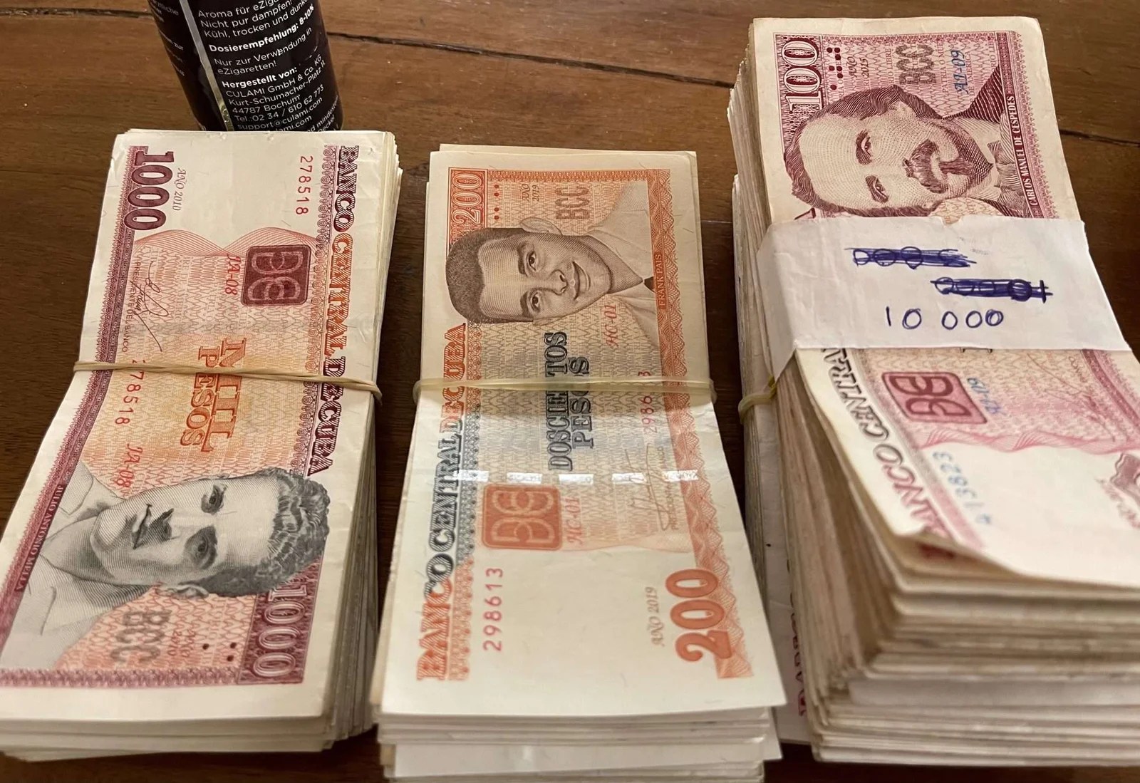 Exchange Rates In Cuba