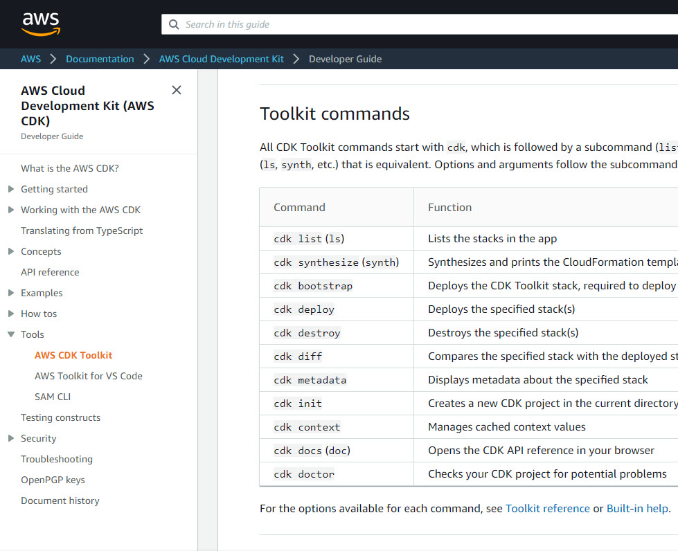 AWS CDK Cloudformation Integration Tests Using Jest Snapshot Tests