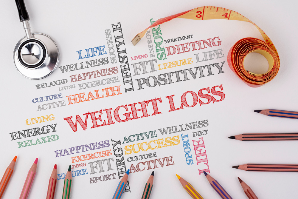 Weight Loss Inner Alignment