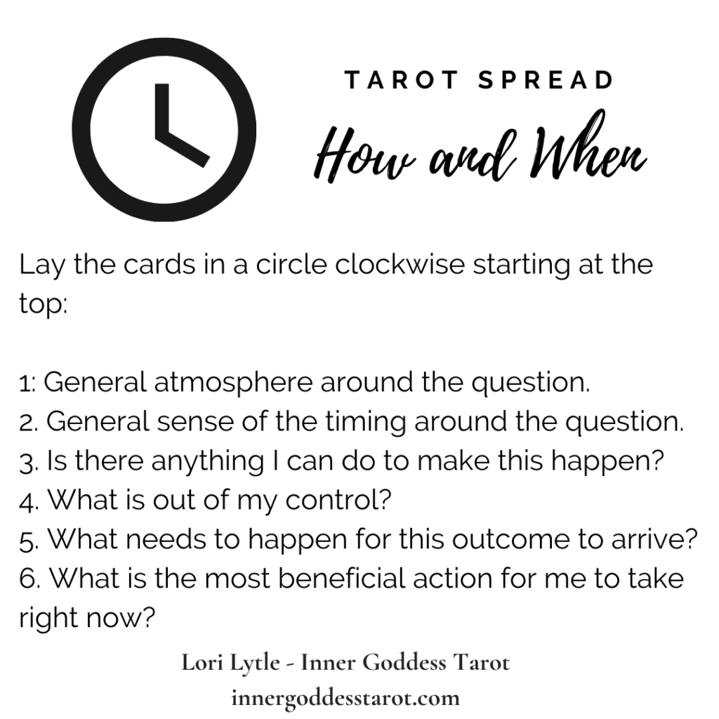 The Complex Story of Tarot and Timing Inner Goddess TarotInner Goddess Tarot