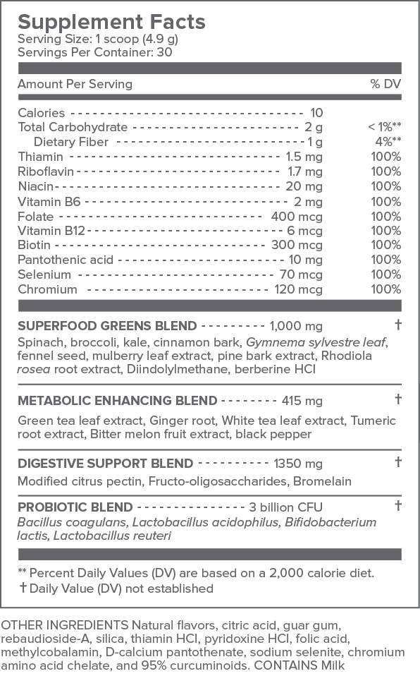 Primal Plants Secure Order