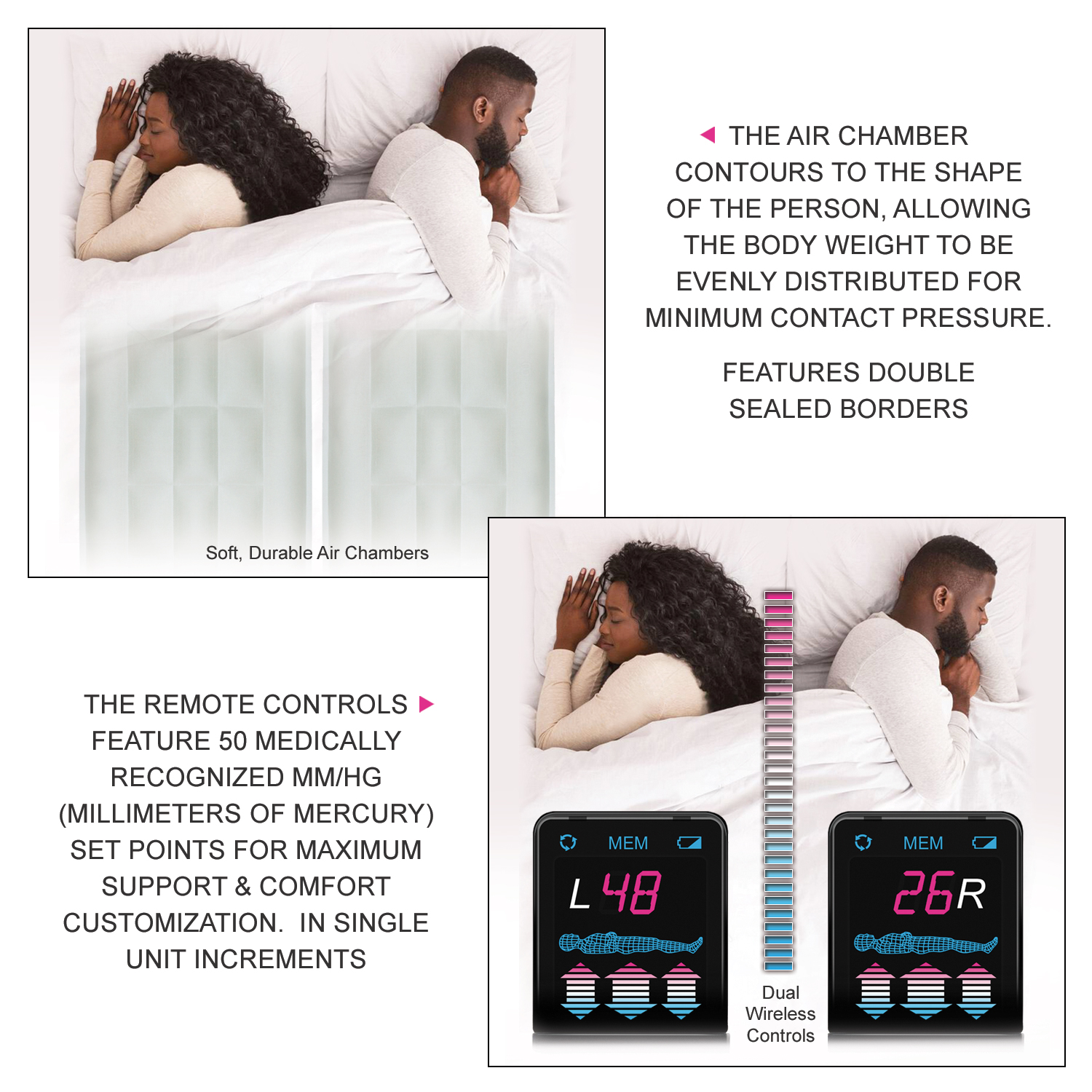 Restore™ Premium Air Bed Upgrade and/or Replacement Kit InnoMax