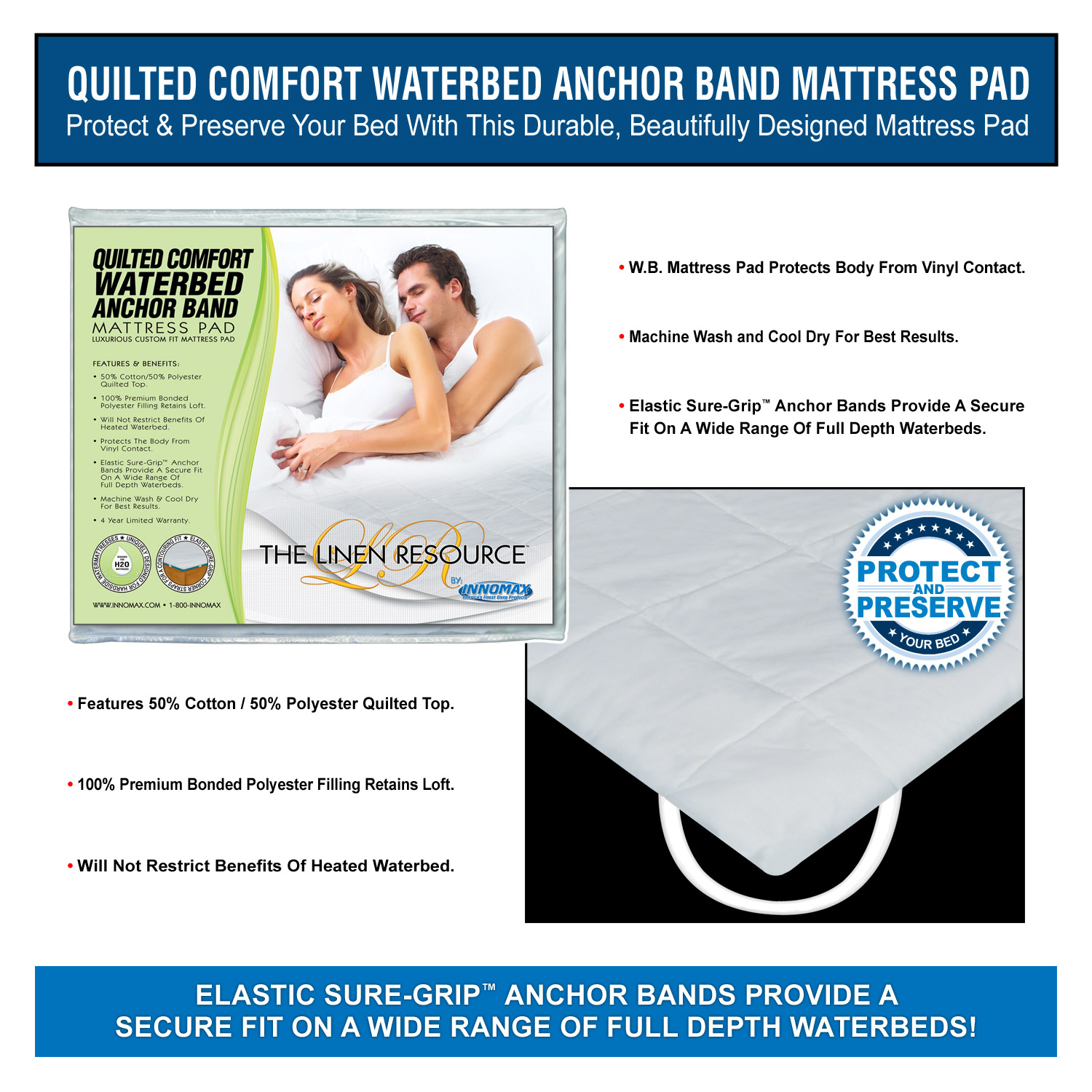 Premium Free Flow Waterbed Mattress Kit King, Queen & Super Single