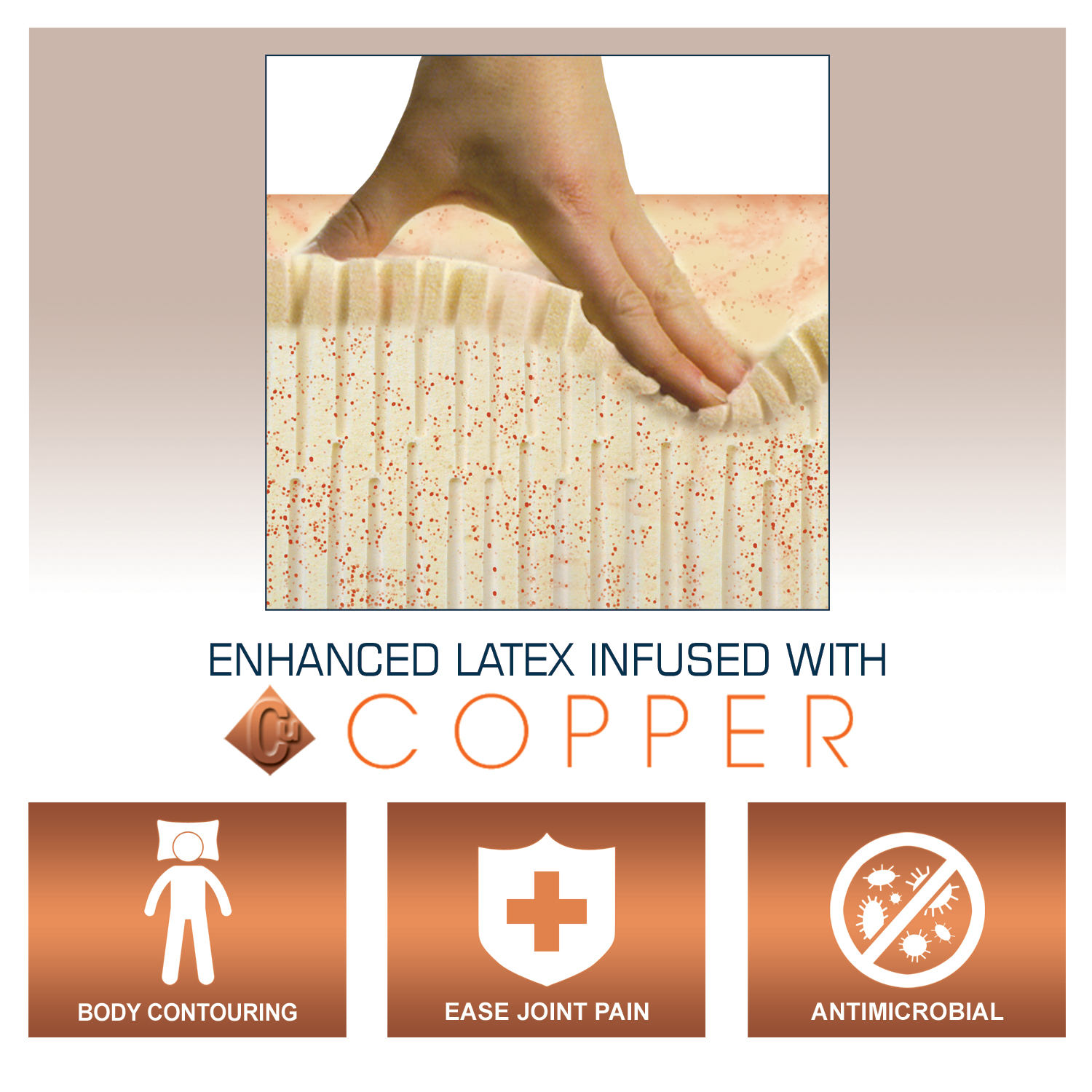 Echo™ 11" Enhanced Latex Infused with Copper Mattress InnoMax