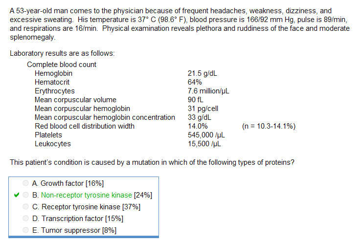 usmle Innominate Thoughts