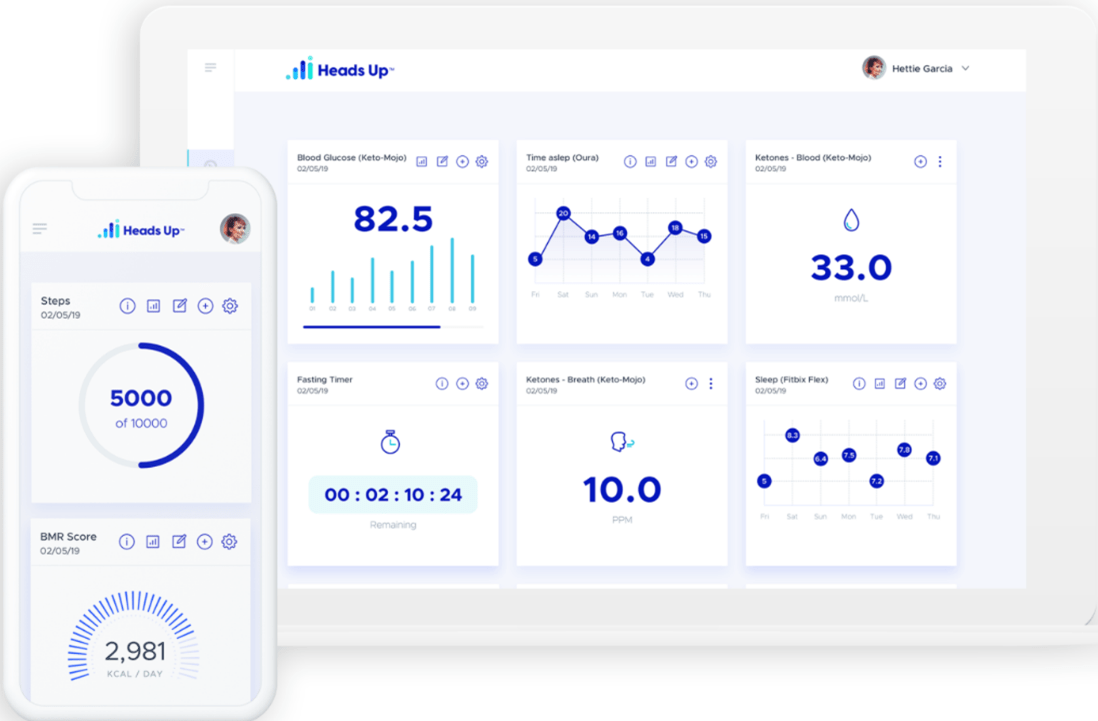 Press Release Heads Up Health Extends Seed Round to 2.25M Led by