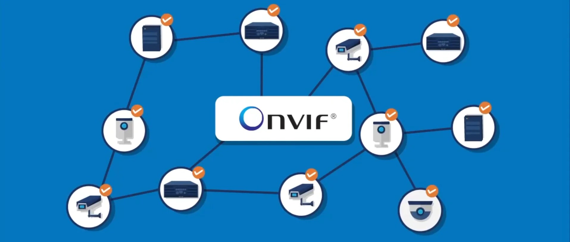 Unlocking the Power of ONVIF The Future of Video Surveillance