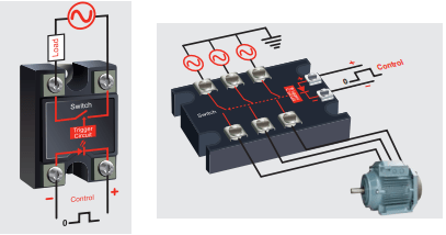 Solid State Relay - Innova Enterprises