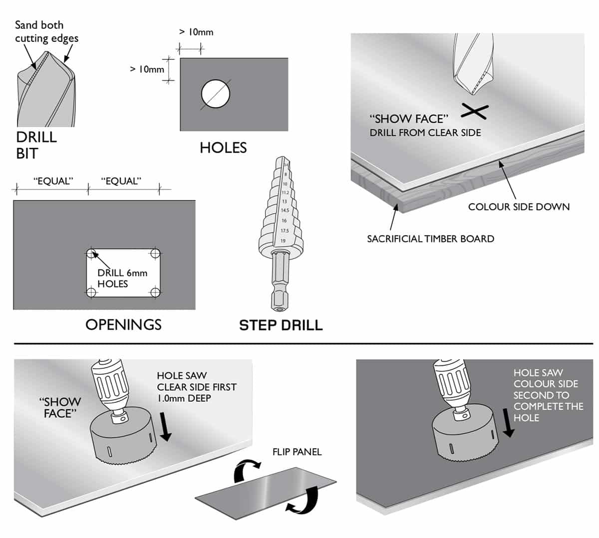High Gloss Acrylic Shower Wall Panels Innovate Building Solutions