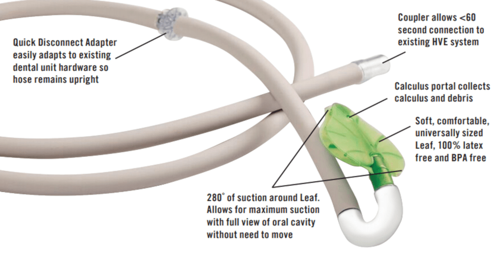 ReLeaf Innovative Dental Technologies