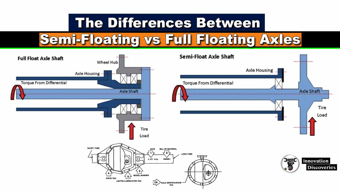 The Differences Between Semi-Floating Vs Full Floating Axles