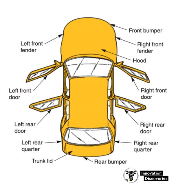 Top 32+ Wallpapers what is the passenger compartment of a car Sharp