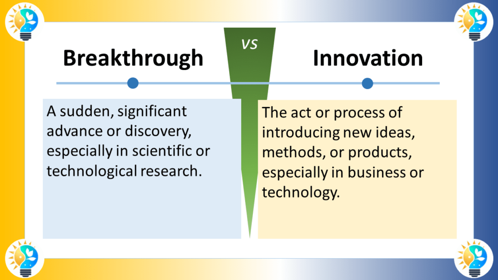 What is the difference between Innovation and Breakthrough