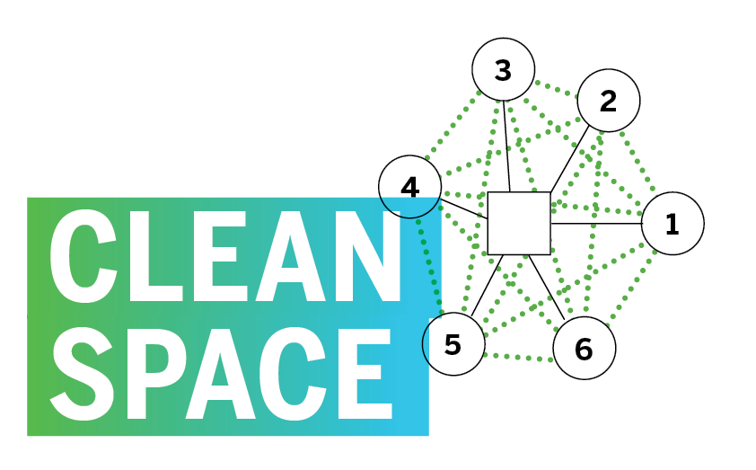 Clean Space Innovative Pathways