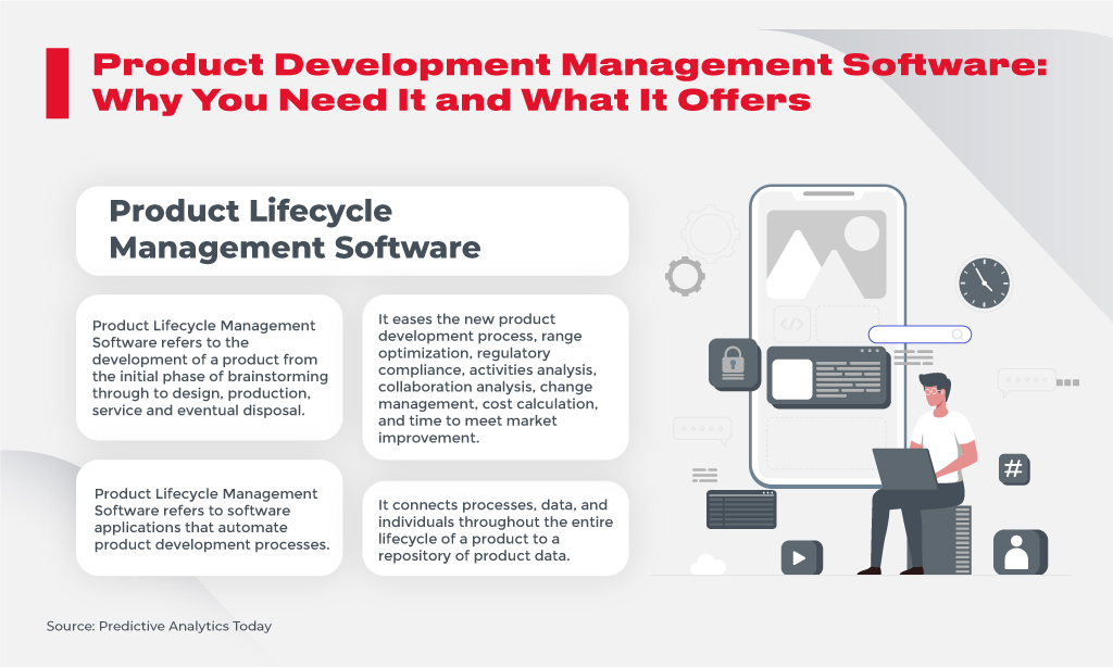 Software Product Development How the Process, Tools, and Approaches