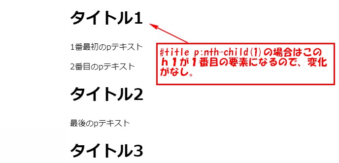 CSSセレクタの擬似クラス pnthchild()・p：nthoftype() 一定間隔の要素を指定すること