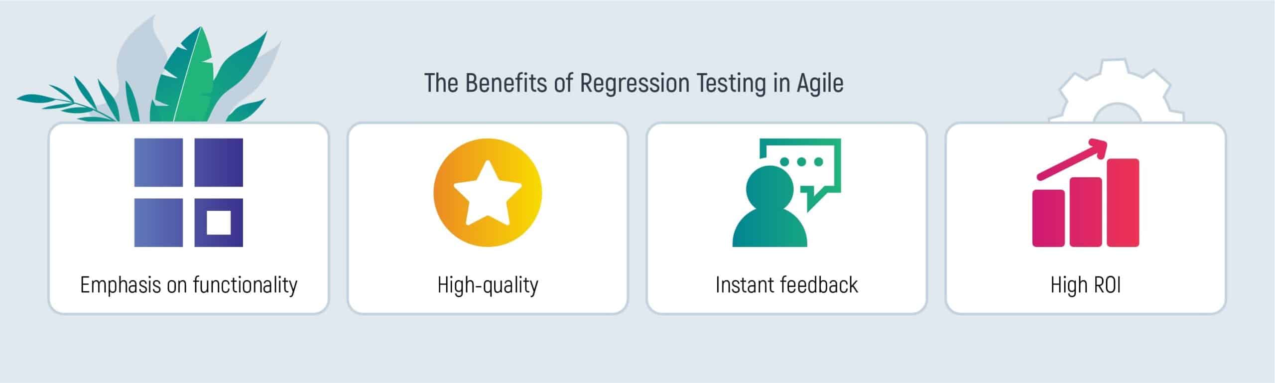 Regression Testing in Agile Introduction Guide Inoxoft Inoxoft