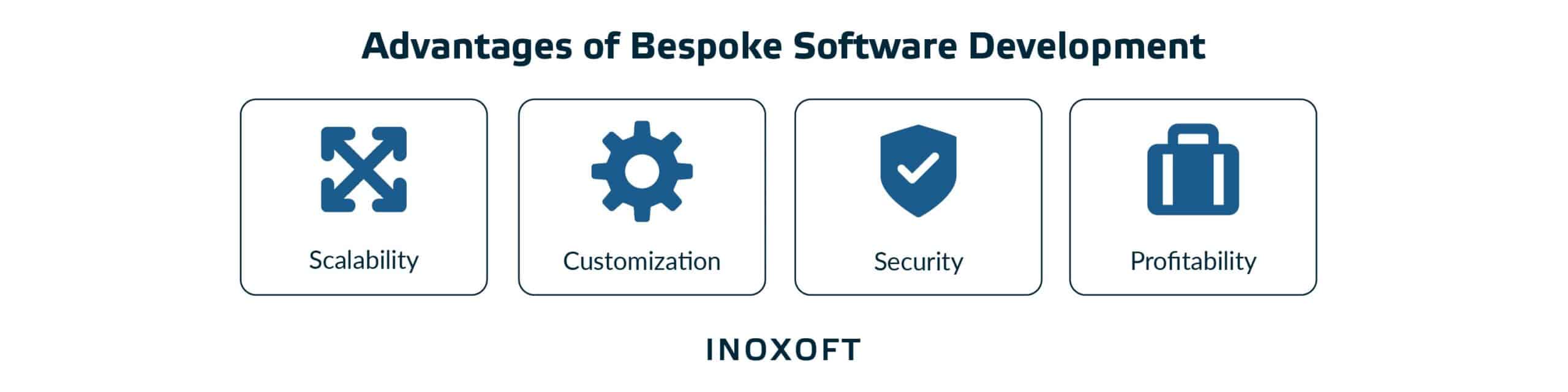 Bespoke Software Development Main Advantages and Disadvantages
