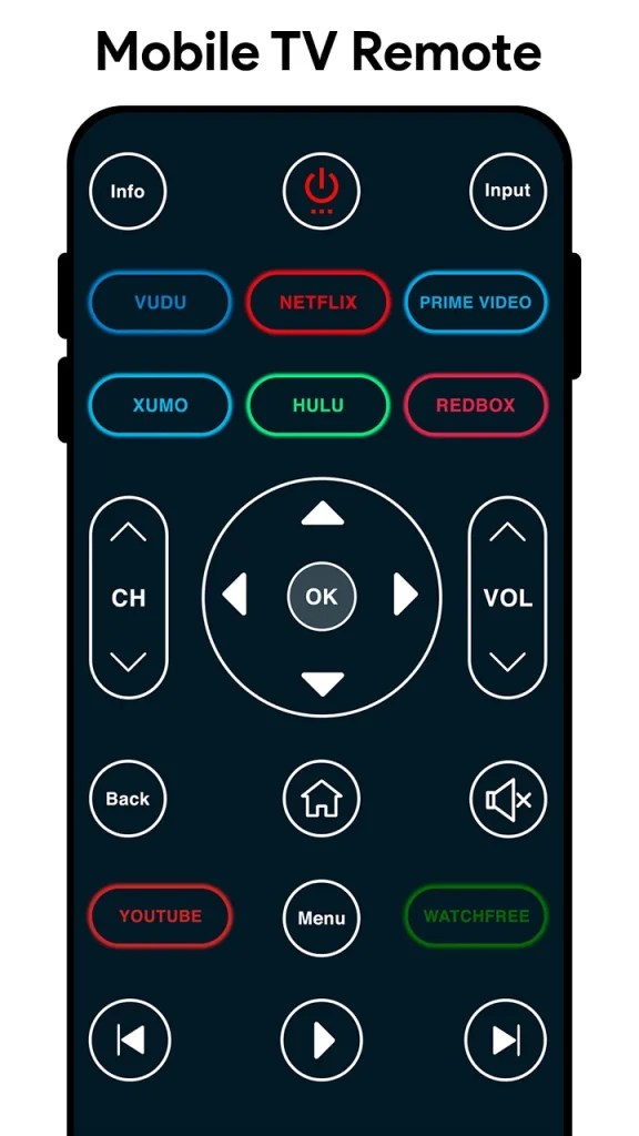 Best Universal Remote Apps for NonSmart & Smart TVs InPics Solutions